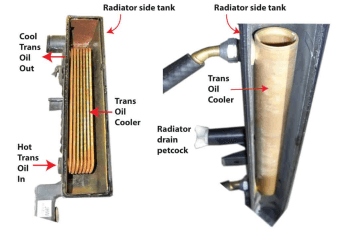 Radiator